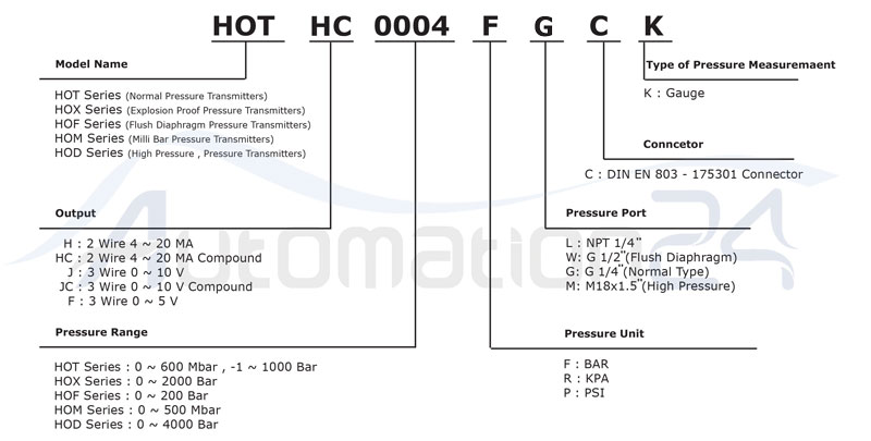 مشخصات سنسور فشار هاگلر 1- تا 1 بار خلا  HOTHC0001FGCK - فروشگاه اتوماسیون 24